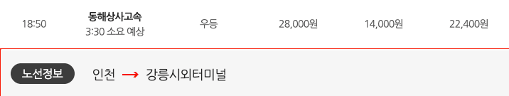 티머니 경유지